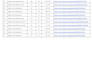 create 11 dofollow amazon backlinks, high da pa DR ur